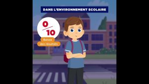 Identifiez les signes du harcèlement scolaire