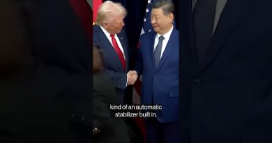 Impact des politiques America First de Trump sur l'Asie