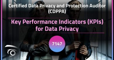 Indicateurs Clés de Performance pour la Protection des Données