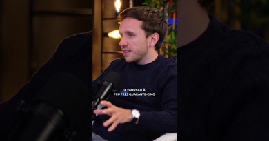 Inflation : Décryptage de la perte de pouvoir d'achat 📉