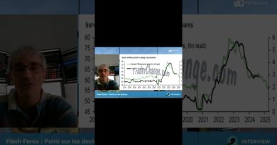 Inflation en baisse en France et en Espagne : impact sur le Forex