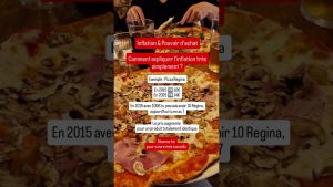 Inflation et Pouvoir d'Achat : Comprendre simplement