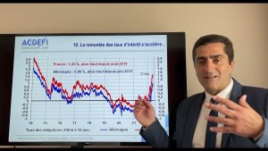 Inflation et récession en France : quels dangers nous guettent ?