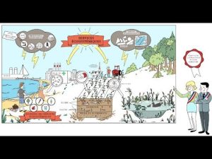 Intégrer les services écosystémiques dans nos décisions ?