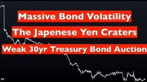 Intervention sur le marché obligataire japonais et faiblesses des Treasuries