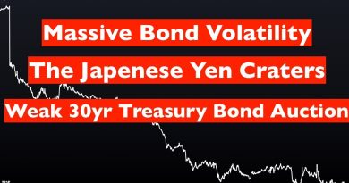 Intervention sur le marché obligataire japonais et faiblesses des Treasuries