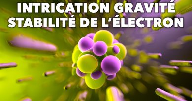 Intrication et Inégalités de Bell : Défis de la Relativité