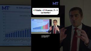 Italie - France : Un score écrasant de 7 à 1 !