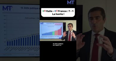 Italie - France : Un score écrasant de 7 à 1 !