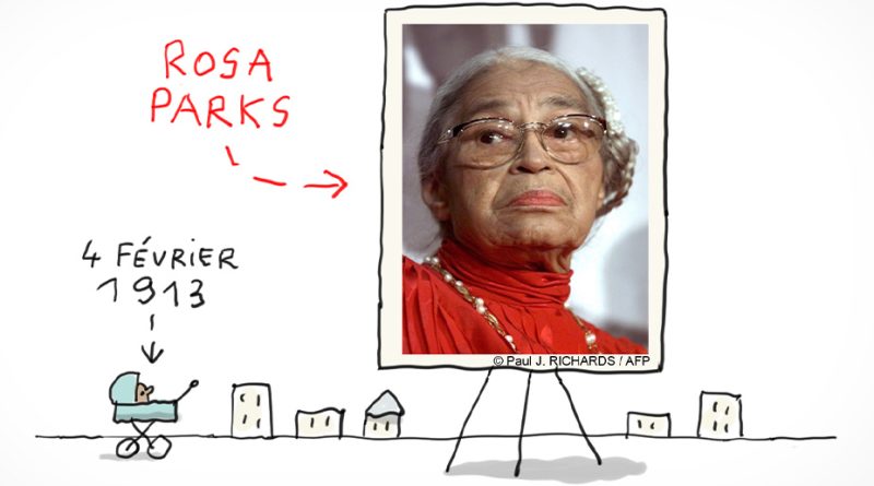 Couverture de la vidéo 1jour1question sur Rosa Parks.