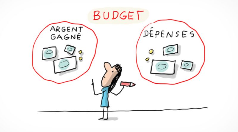 Couverture de la vidéo d'1jour1question "C'est quoi le budget d'un pays ?".