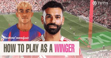 Jouer ailier : Analyse tactique et conseils pratiques