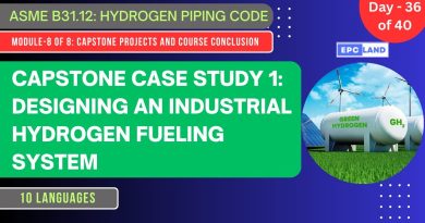 Jour 36/40 : Étude de cas sur le design d'un système de carburant hydrogène