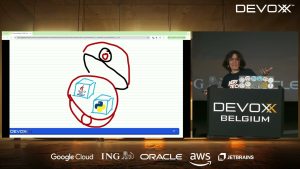 Kubernetes : Comprendre visuellement avec Aurélie Vache