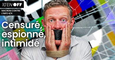 L’Élysée et la presse : Censure, espionnage, intimidation