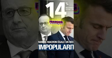 📉🇫🇷 La chute de Macron dans les sondages !