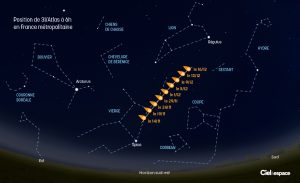 La comète 3I/Atlas réapparaît : observez votre premier objet interstellaire.