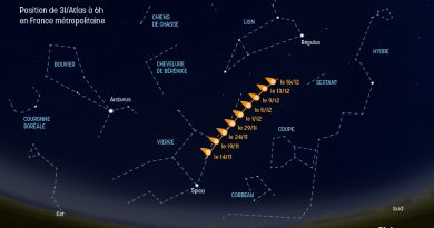 La comète 3I/Atlas réapparaît : observez votre premier objet interstellaire.