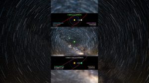 La comète Lemmon C 2025 A6 : un visiteur rare du ciel nocturne