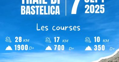 La fête du trail et du sport ce dimanche à Bastelica | Corse Sport
