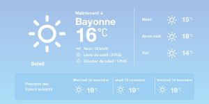 La météo à Bayonne du mardi 11 novembre 2025