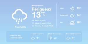 La météo à Périgueux du dimanche 16 novembre 2025