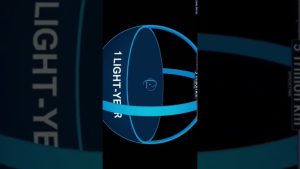 La taille incroyable de l'univers va te surprendre