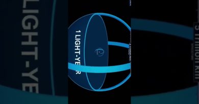 La taille incroyable de l'univers va te surprendre