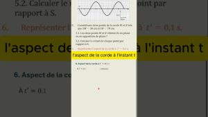 L'apparence de la corde à cet instant précis