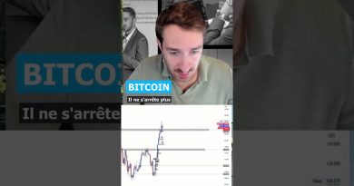 Le Bitcoin en pleine ascension : une tendance irrésistible !