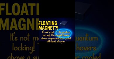 Le Magnétisme qui Fait Flotter un Objet dans les Airs ! ⚡🧲