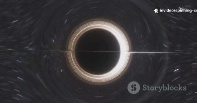 Le Spin Atomique Crée-t-il la Gravité ? Superconducteurs et Espace