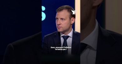 Le coût de l’énergie : moteur principal de l’inflation Le coût de l'énergie : moteur principal de l'inflation