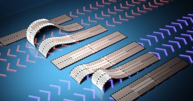 Le retard technologique de l'Europe face aux États-Unis entraîne des pertes significatives