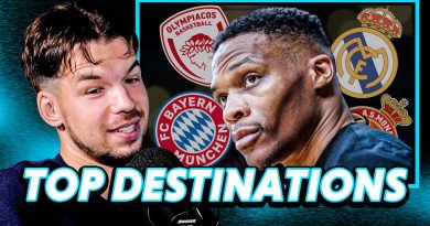 L'équipe de l'EuroLeague qui a le plus besoin de Westbrook