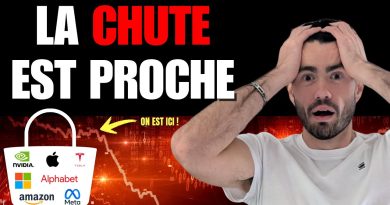 Les Grandes Entreprises du S&P 500 Face à un Avenir Incertain !