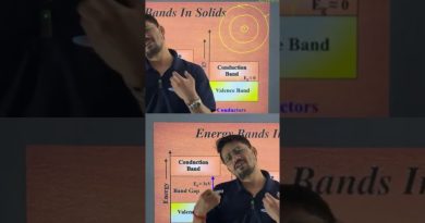 Les Semi-conducteurs : Clés de la Technologie Moderne