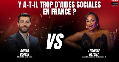 Les aides sociales en France : un excès à débattre ?