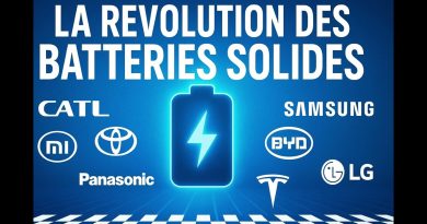 Les batteries solides : une révolution pour l'électromobilité et plus