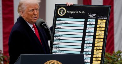 Les droits de douane américains vont passer au scanner de la Cour suprême