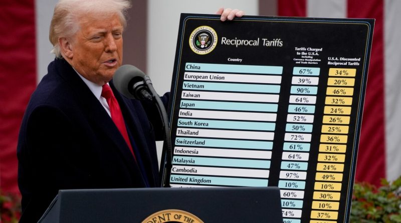 Les droits de douane américains vont passer au scanner de la Cour suprême