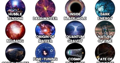 Les énigmes les plus mystérieuses de l'univers