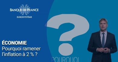 Les enjeux de ramener l'inflation à 2 % | Banque de France