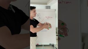 Les facteurs qui vous retiennent dans la pauvreté