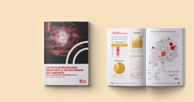 Les faits de délinquance impactant la vie quotidienne des habitants dans la Métropole Européenne de Lille - actualisation données 2024 — ADU Lille Métropole