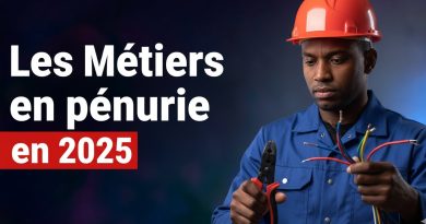 Les métiers en pénurie en 2025 en Belgique : ton avenir ?