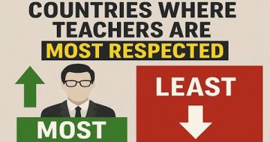 Les pays où les enseignants sont le plus et le moins valorisés