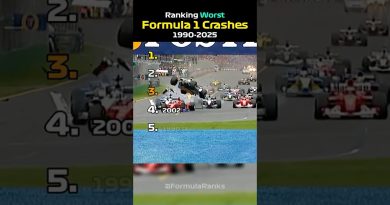 Les pires accidents de F1 de 1990 à 2025 ! 🚗💥