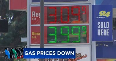 Les prix du gaz baissent : découvrez les raisons