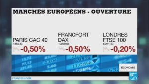 Les raisons de la poursuite de la grève en France